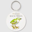 Search for new zealand bird key rings Maori