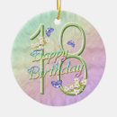 Search for 18th birthday christmas tree decorations Pink