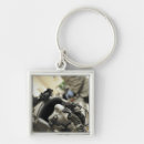 Search for helmets key rings Equipment