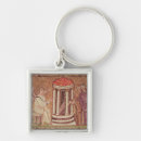 Search for mary key rings Magdalene