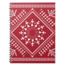 Search for warli Folk
