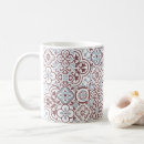 Search for ramadan mugs Pattern
