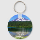Search for mount key rings Seattle