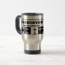 Search for medic travel mugs Coffee