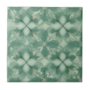 Search for christmas home accents Trendy