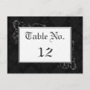 Search for damask pattern postcards Black