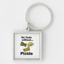 Search for tasteful key rings Party