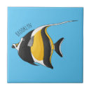 Search for moorish tiles Africa