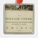 Search for atlas christmas tree decorations West