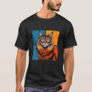 Search for norwegian forest cat Pop