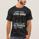Search for inside out tshirts There