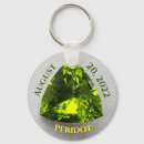 Search for births key rings Date