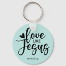 Search for names of jesus key rings Christian
