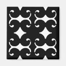 Search for digital geometric magnets Design
