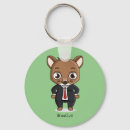 Search for cute rat key rings Cartoon