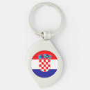 Search for croatian key rings Flag of croatia