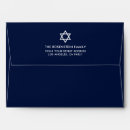 Search for bar bat mitzvah invitations Star of david