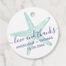 Search for turquoise circles stickers Thank you