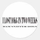 Search for weeks stickers Humour