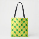Search for frogs tote bags Jungle