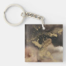 Search for melting key rings Free expression