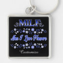 Search for flower of love key rings Blue