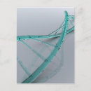 Search for molecular postcards Illustration