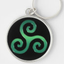 Search for triskel key rings Triple spiral
