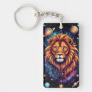 Search for galaxy key rings Abstract