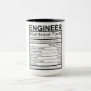 Search for engineering career mugs Profession