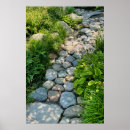 Search for garden path posters Botanical