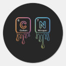 Search for number 60 stickers Viral