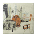 Search for doodle tiles Usa