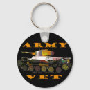 Search for war vets key rings Army