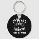 Search for gis key rings Humour