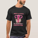 Search for monthly tshirts Uterus