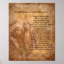 Search for learning posters Teachers
