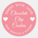 Search for pink cookie stickers Baked goods