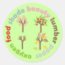 Search for plant trees stickers Environment