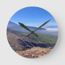 Search for circular posters Landscape
