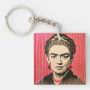 Search for bauhaus key rings Minimalist