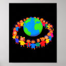 Search for climate change posters baby kids Planet