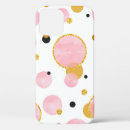 Search for golden polka dots iphone cases Pattern