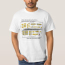 Search for quark tshirts Boson