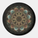 Search for esoteric magnets Sacred geometry