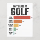 Search for i golf postcards Golfer