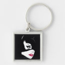 Search for catwoman key rings Dc comics