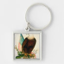 Search for balding key rings School