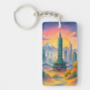 Search for landmarks key rings Souvenir
