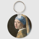Search for dutch key rings Johannes vermeer